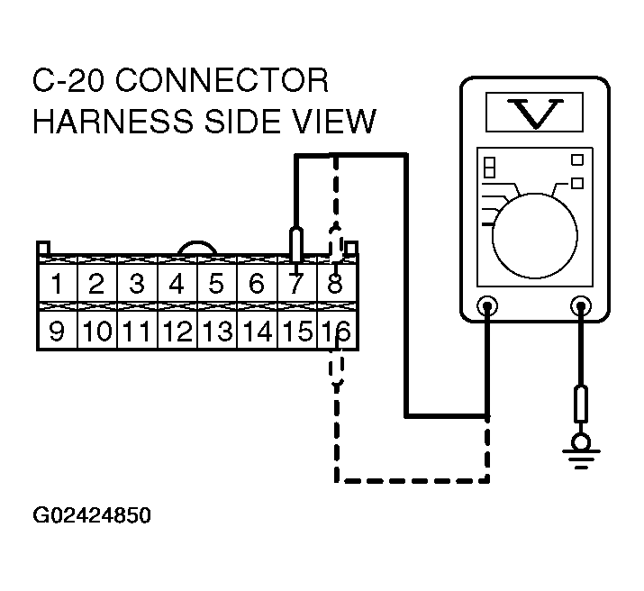 G02424850