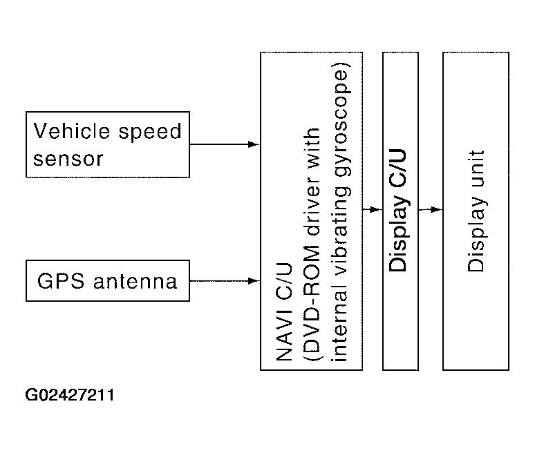 G02427211
