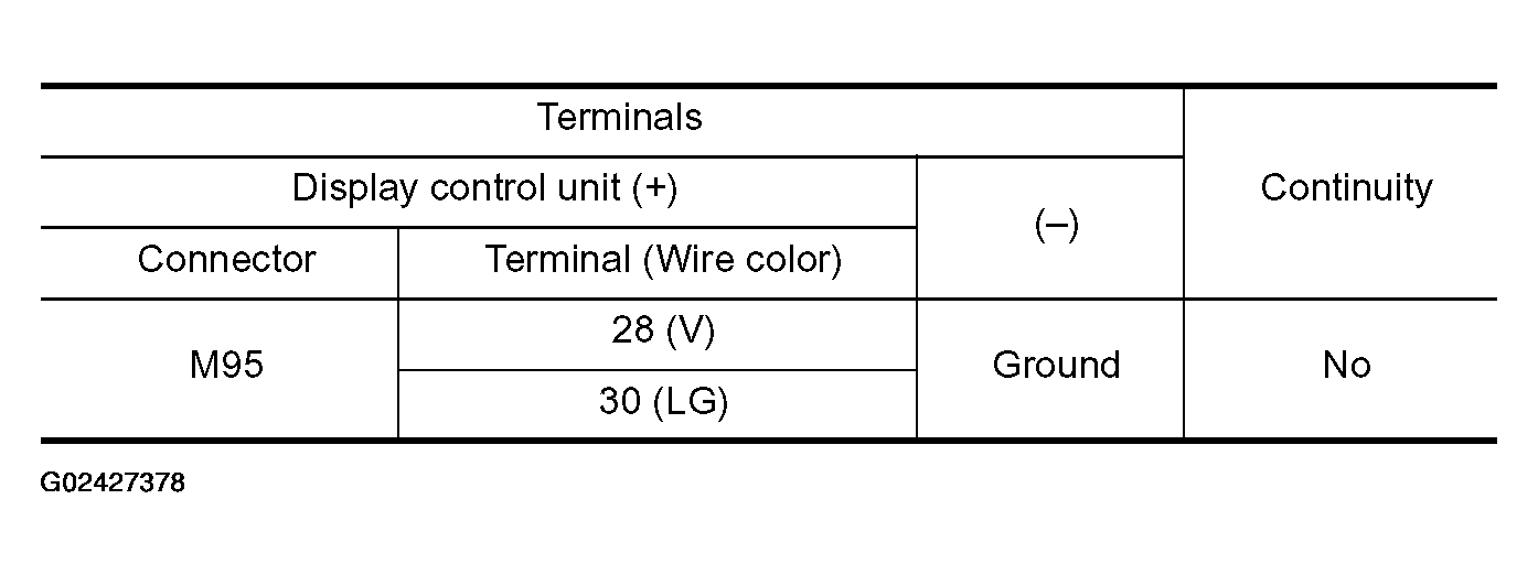G02427378