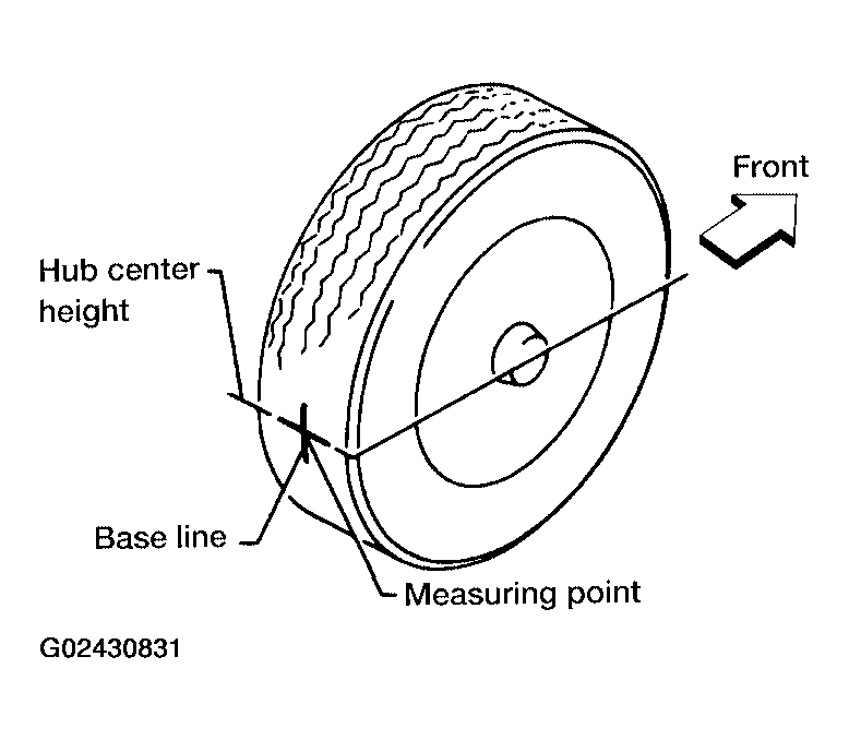 G02430831