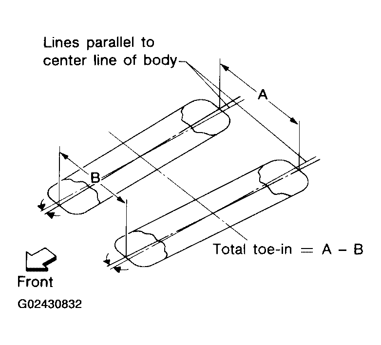 G02430832