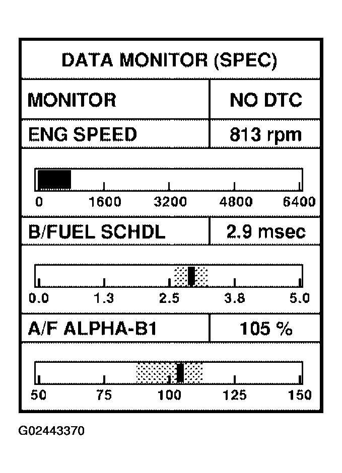 G02443370