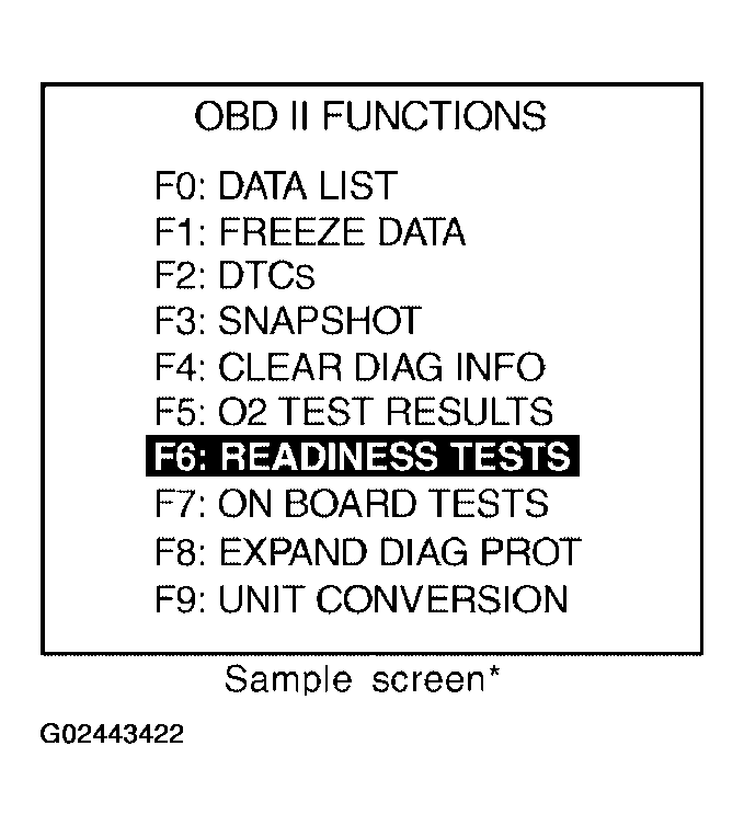 G02443422