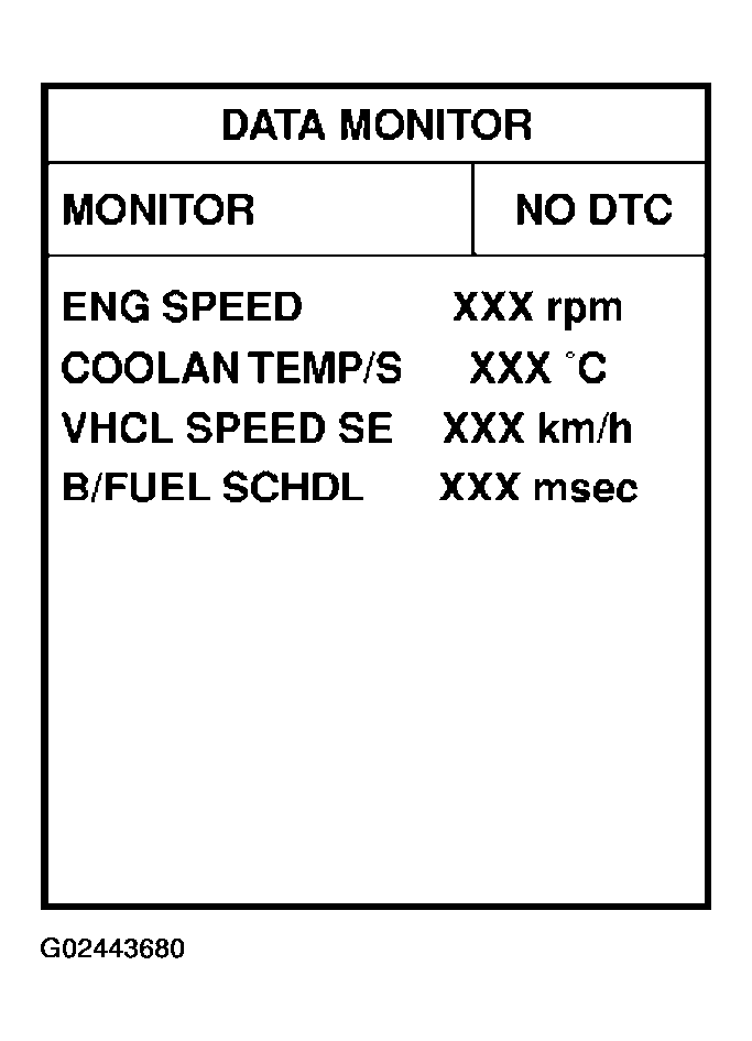 G02443680