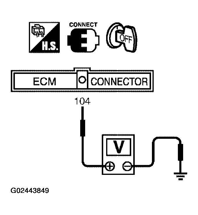 G02443849