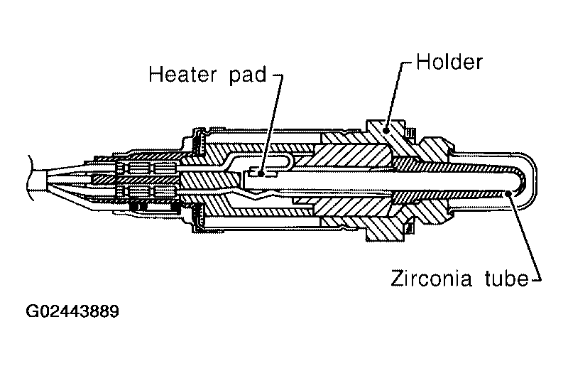 G02443890
