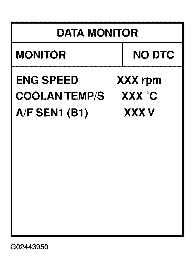 G02443950
