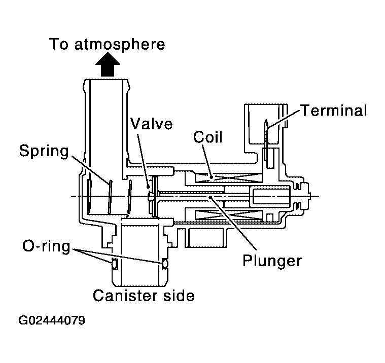 G02444079