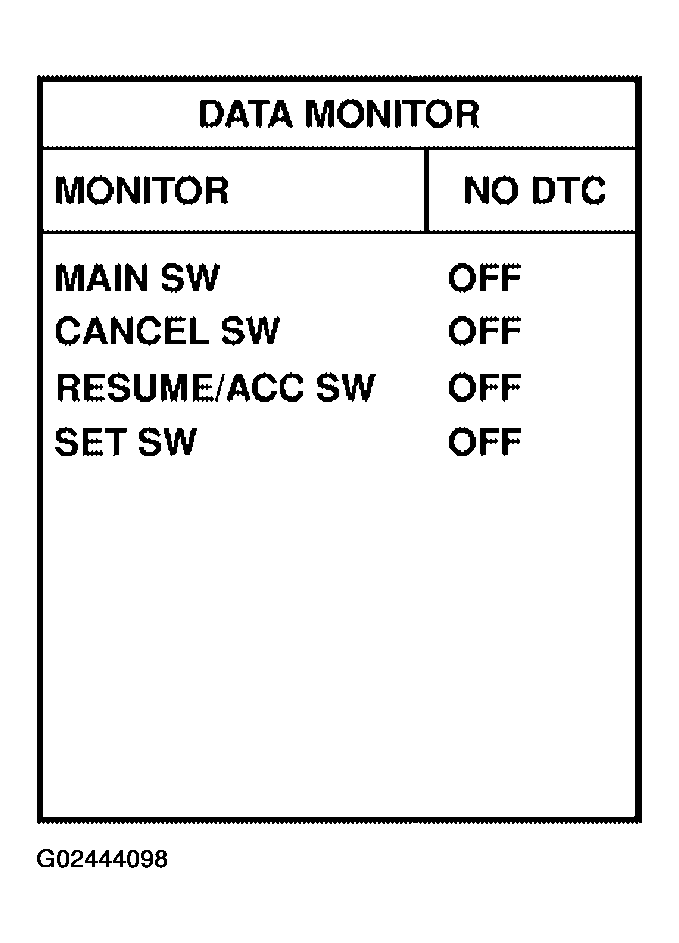 G02444098