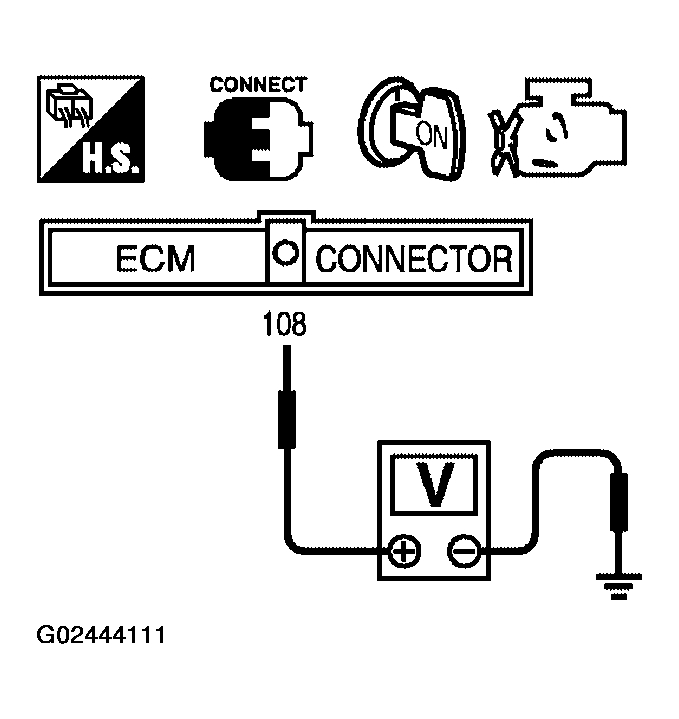G02444111