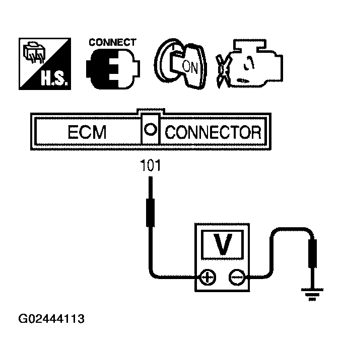 G02444113