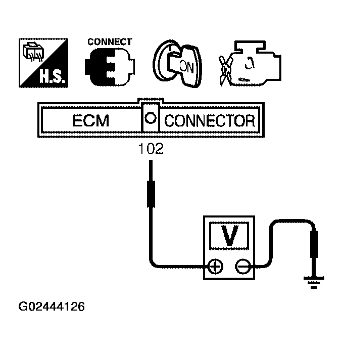 G02444126