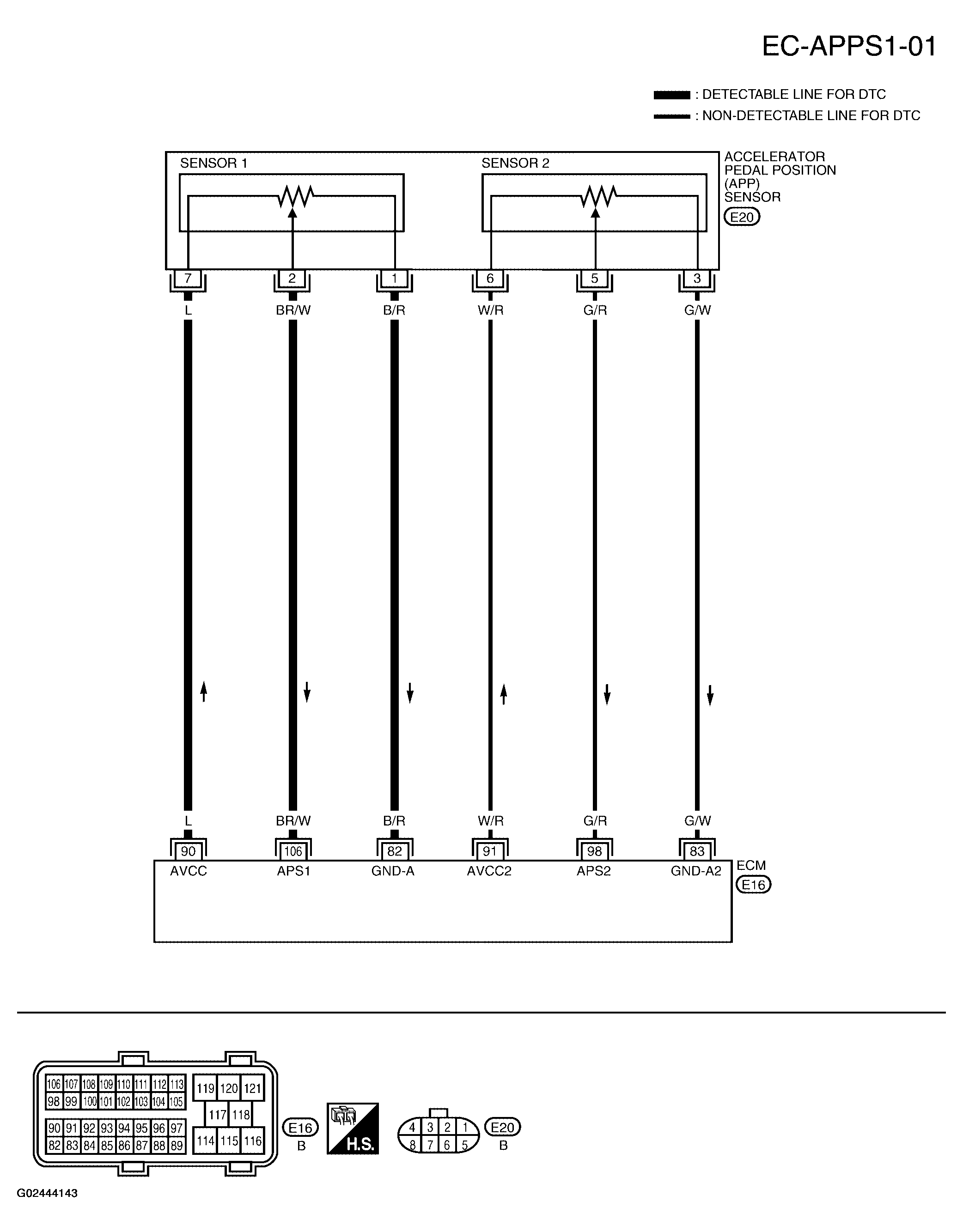 G02444143