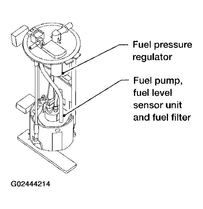 G02444214