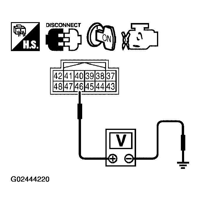 G02444220