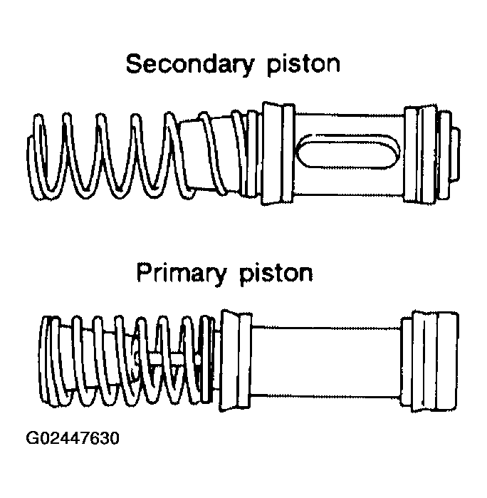 G02447630