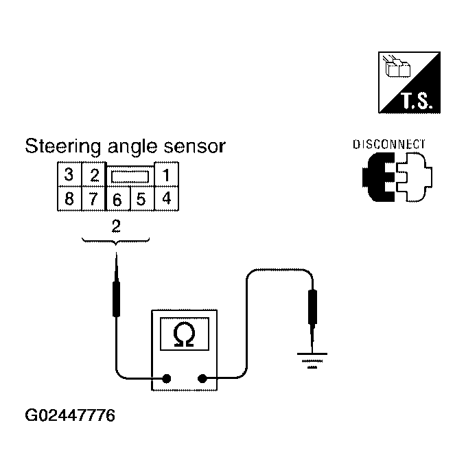 G02447776