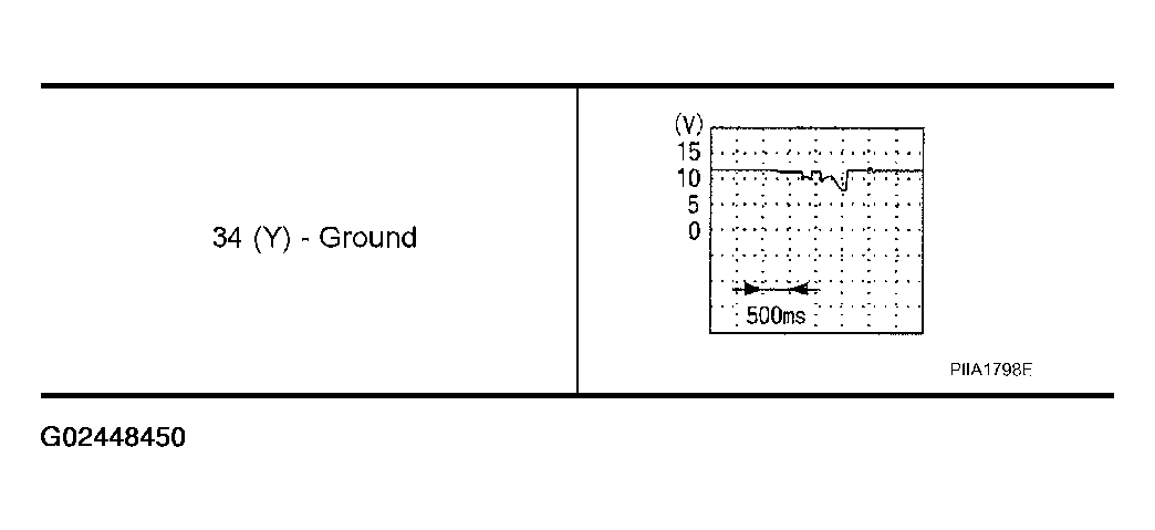 G02448450