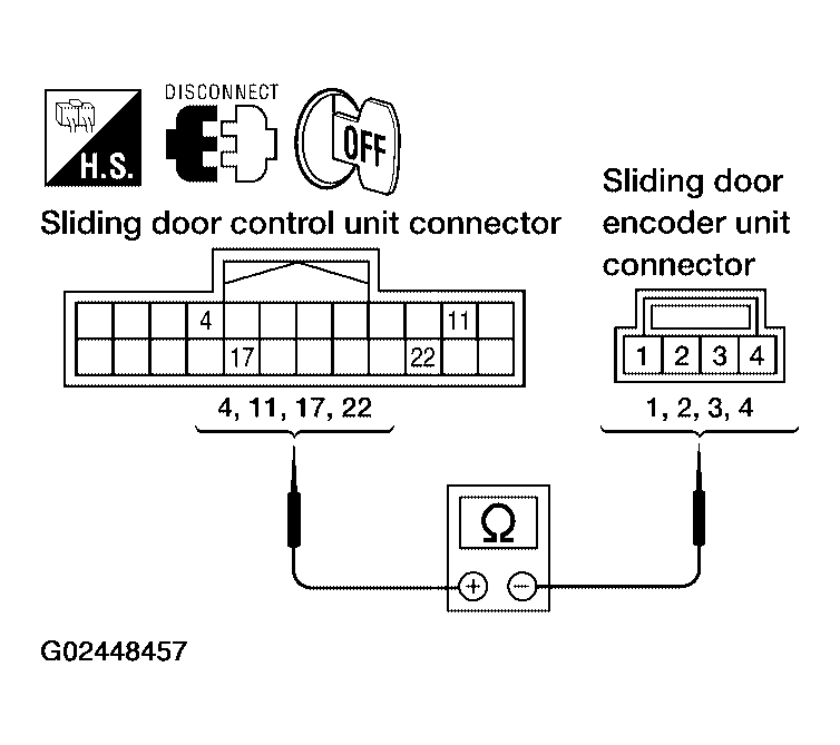 G02448457