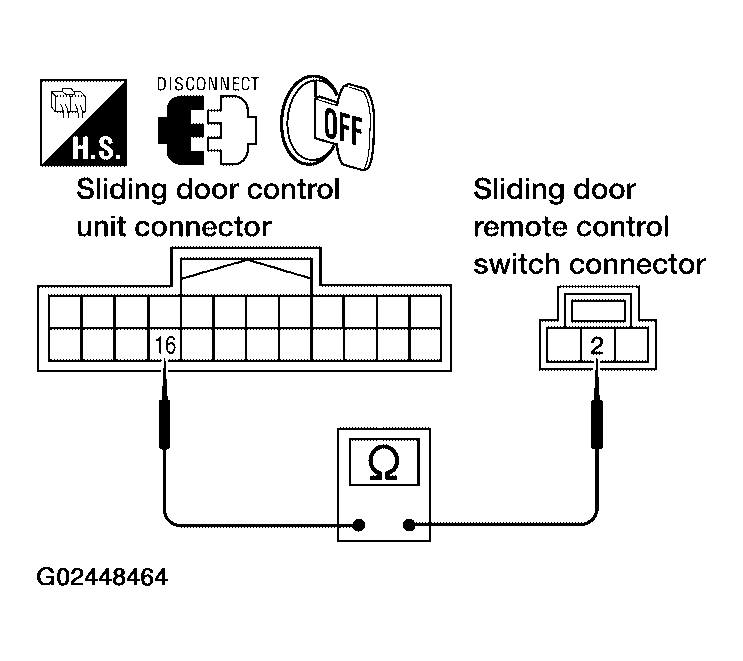 G02448464