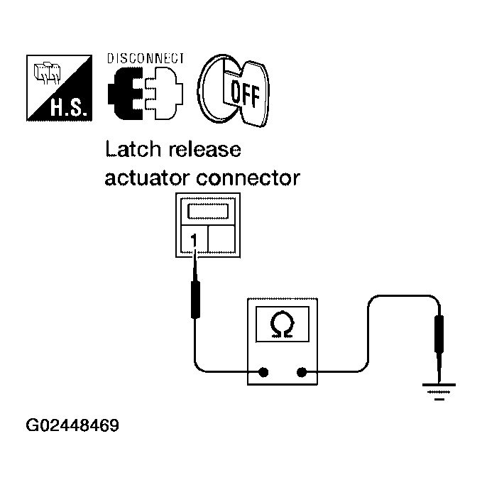 G02448469