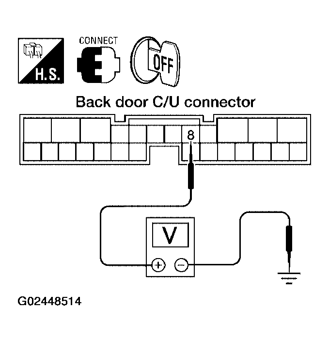G02448514