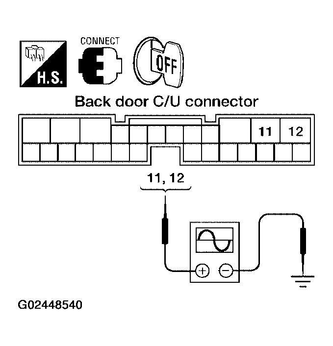 G02448540