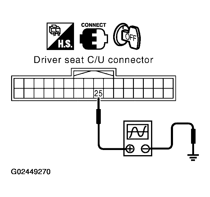 G02449270