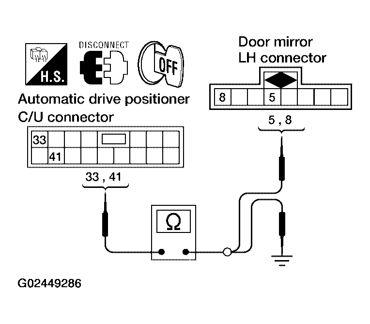 G02449286