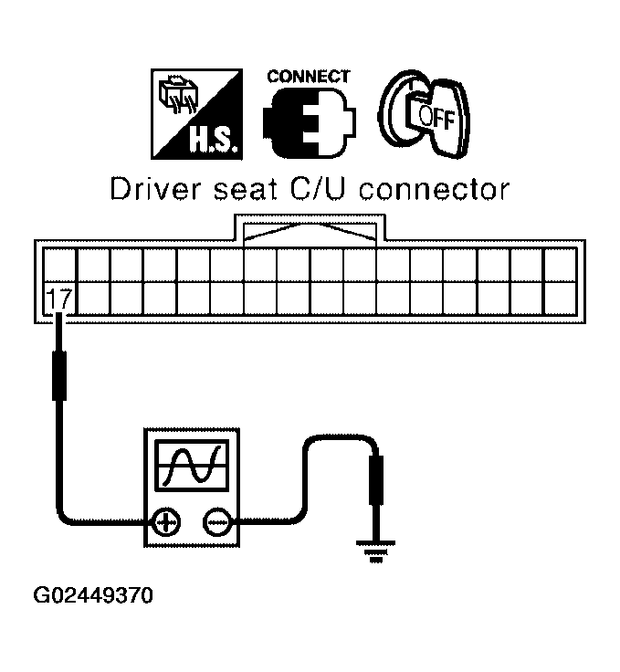 G02449370