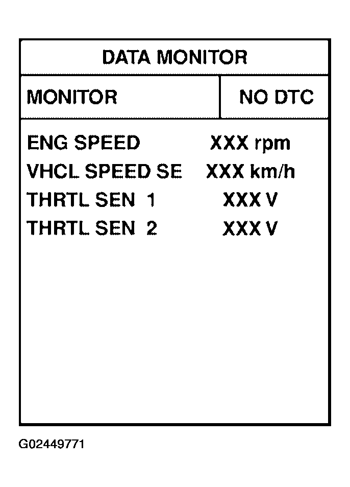 G02449771