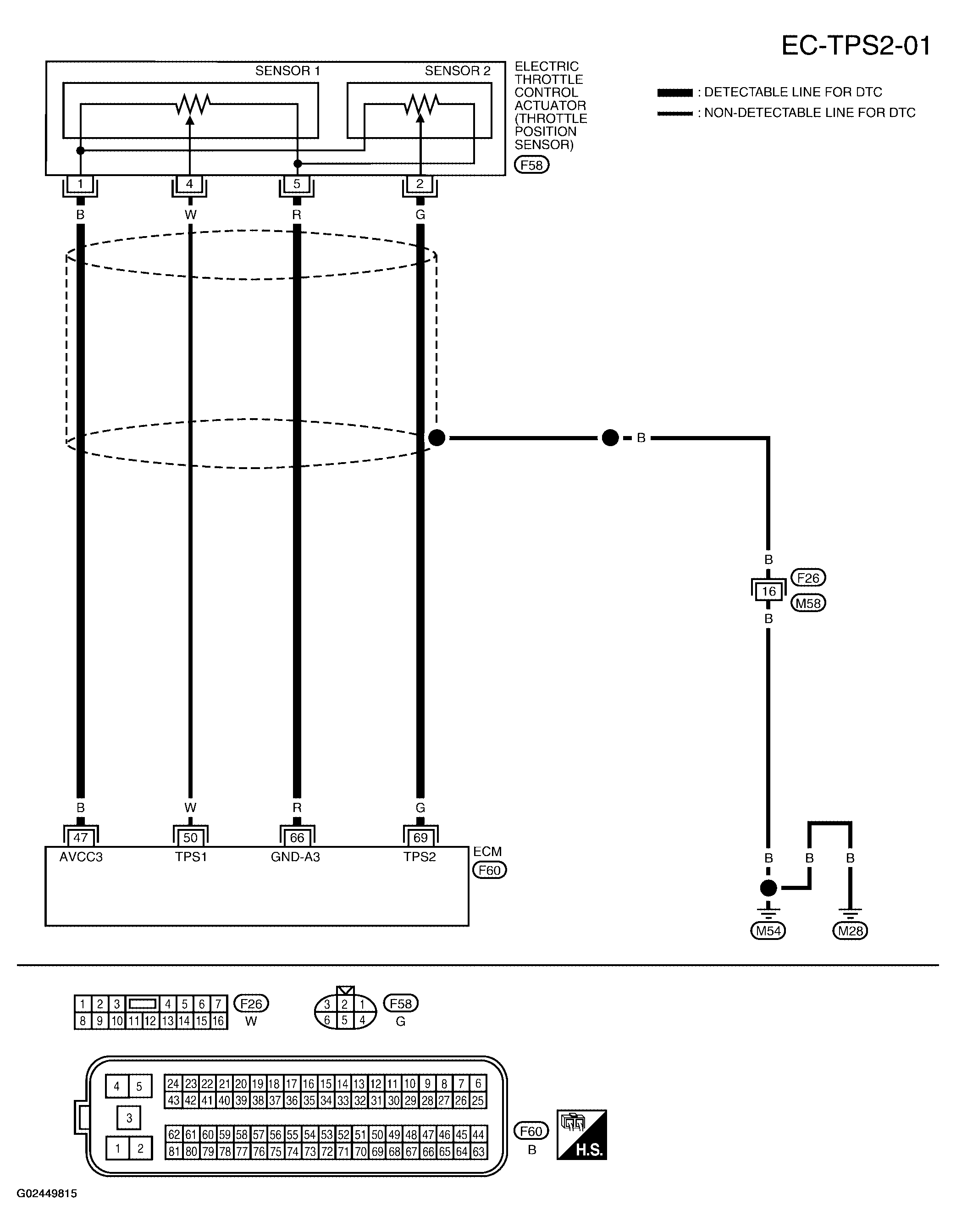 G02449815