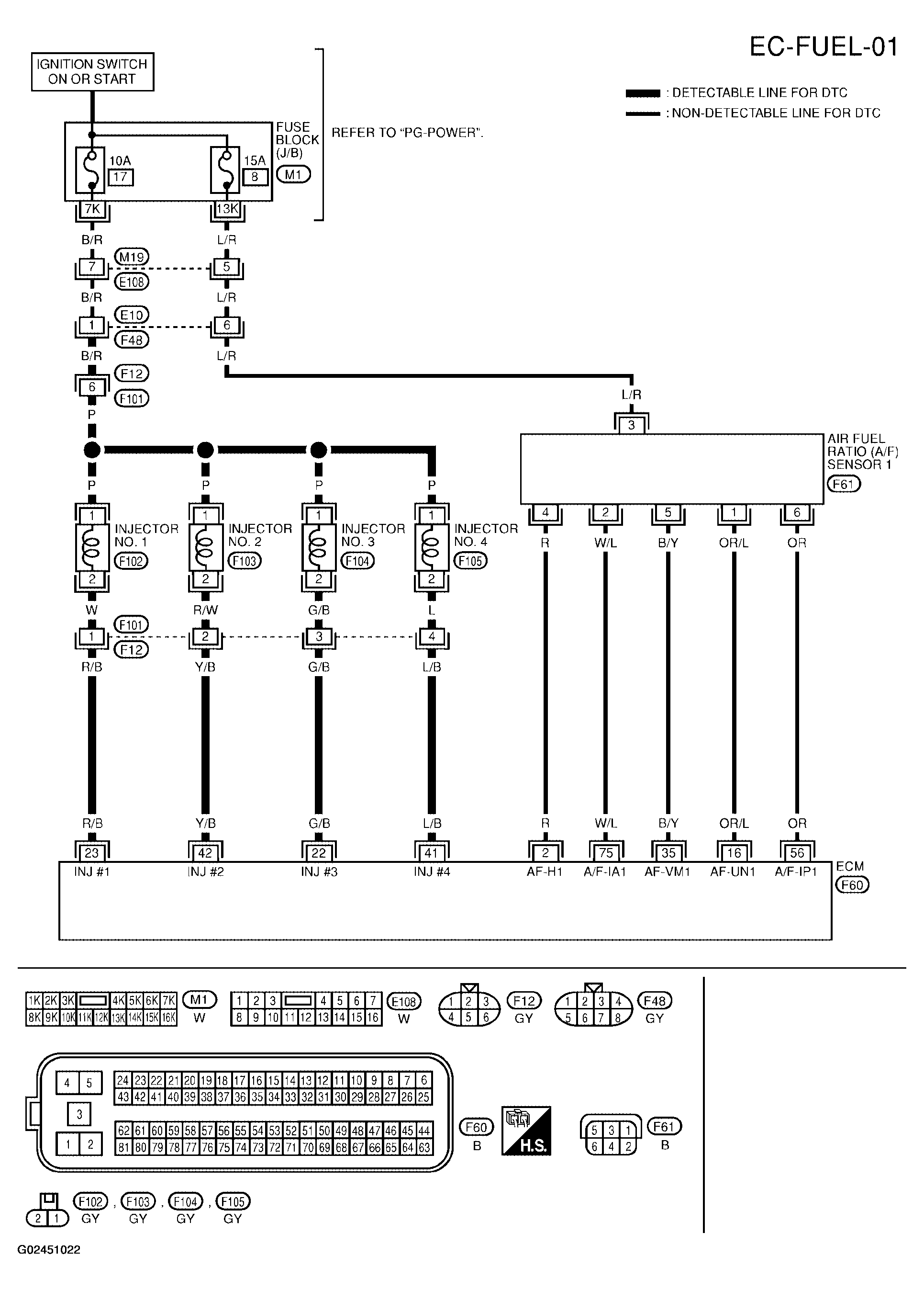 G02451022