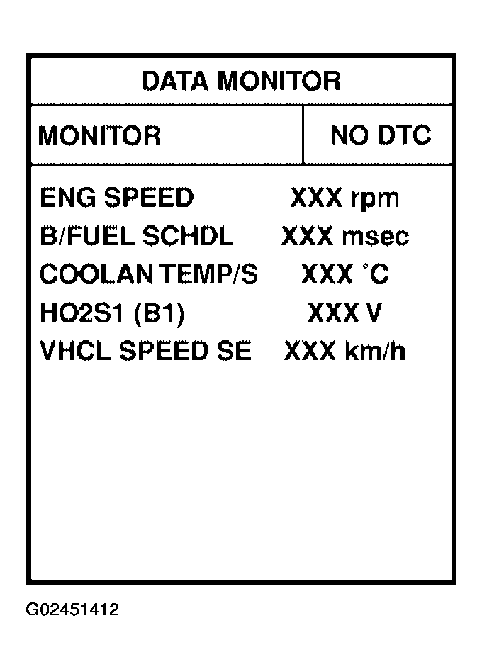 G02451412