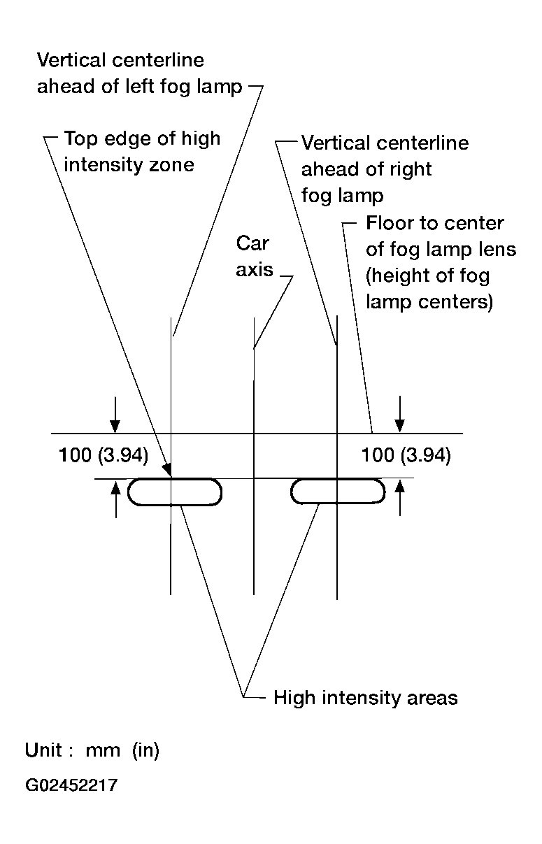 G02452217