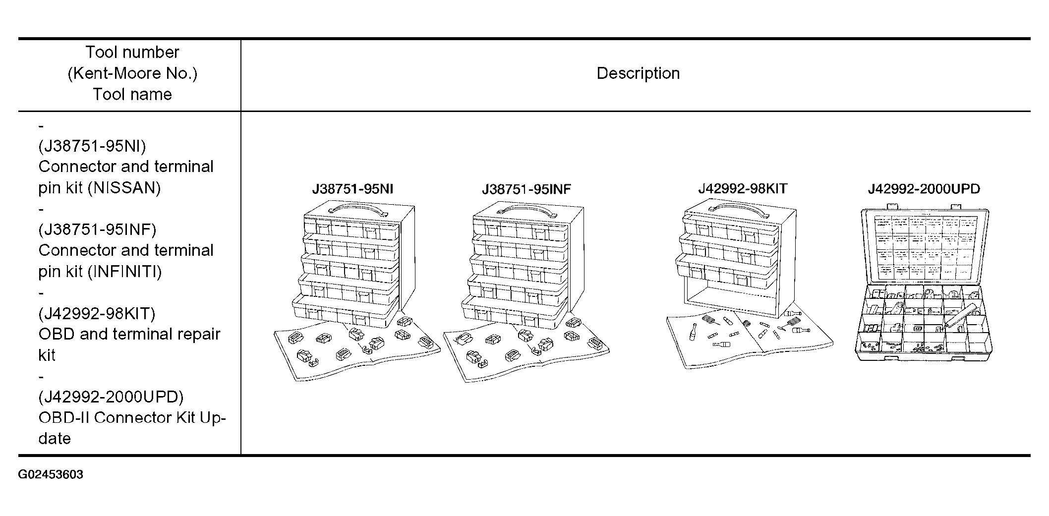 G02453603
