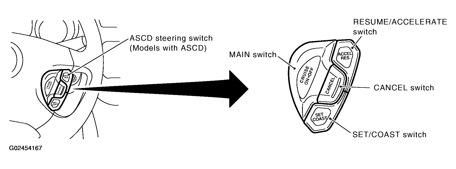 G02454167