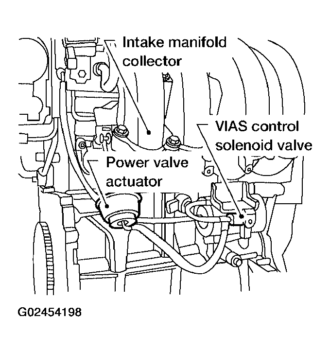 G02454198