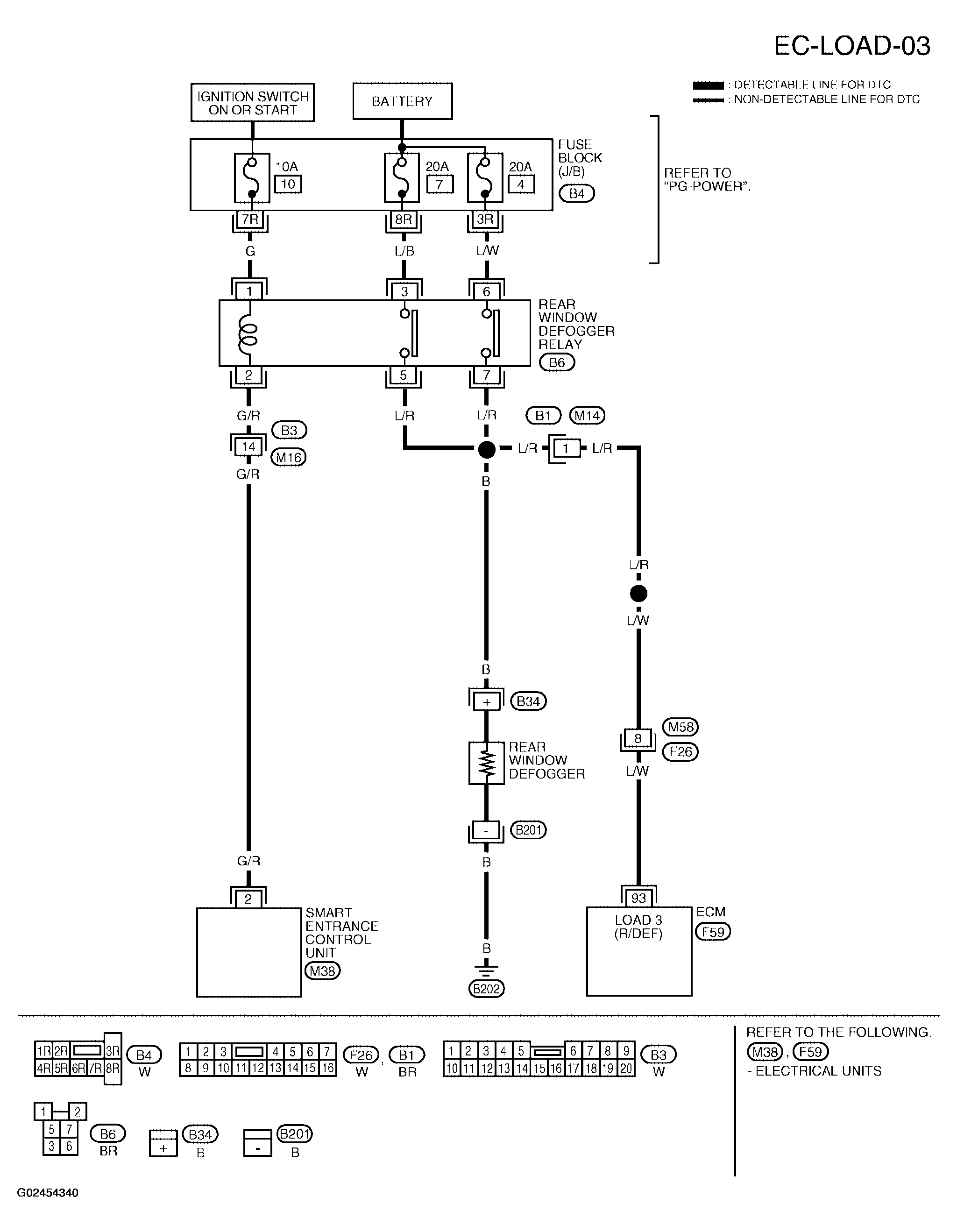 G02454340