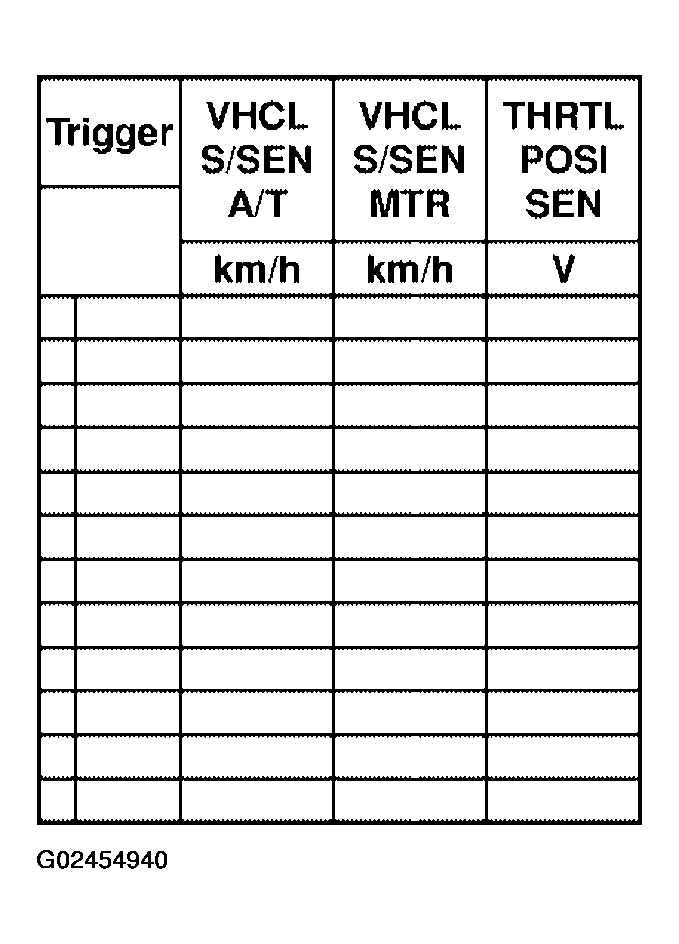 G02454940