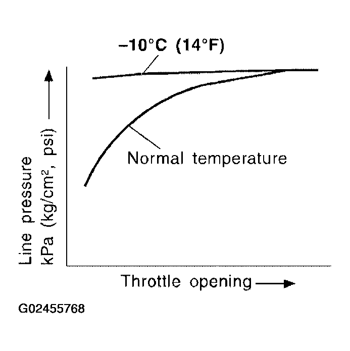 G02455768