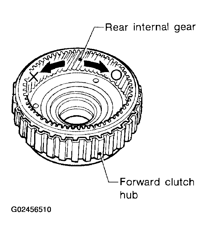 G02456510
