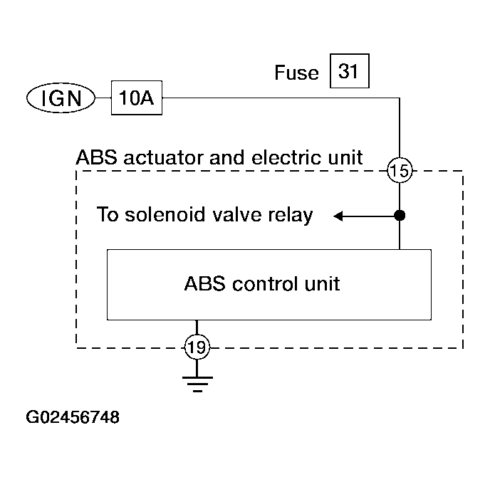 G02456748