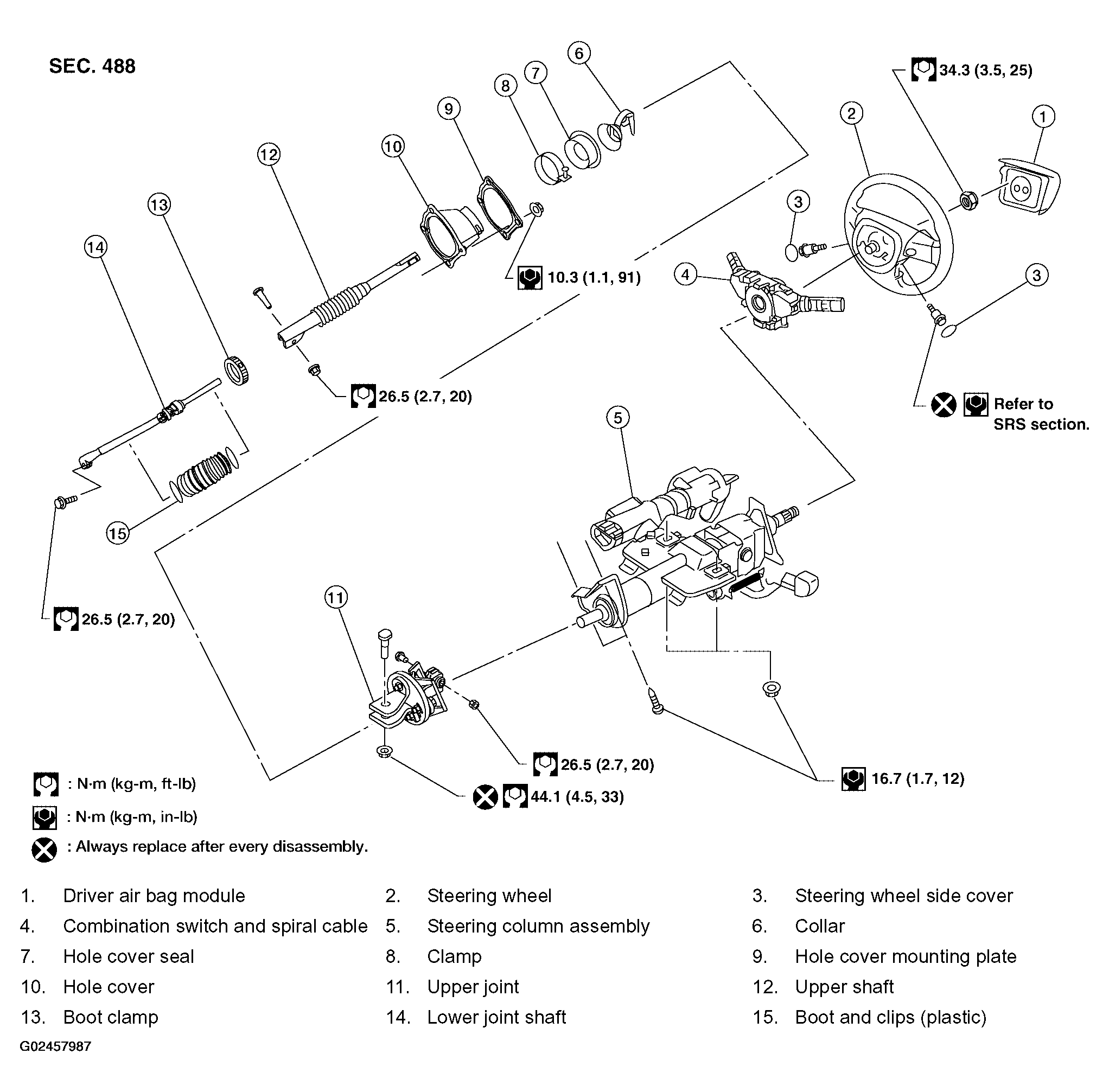 G02457987