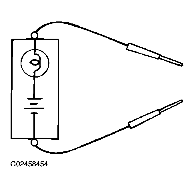G02458454