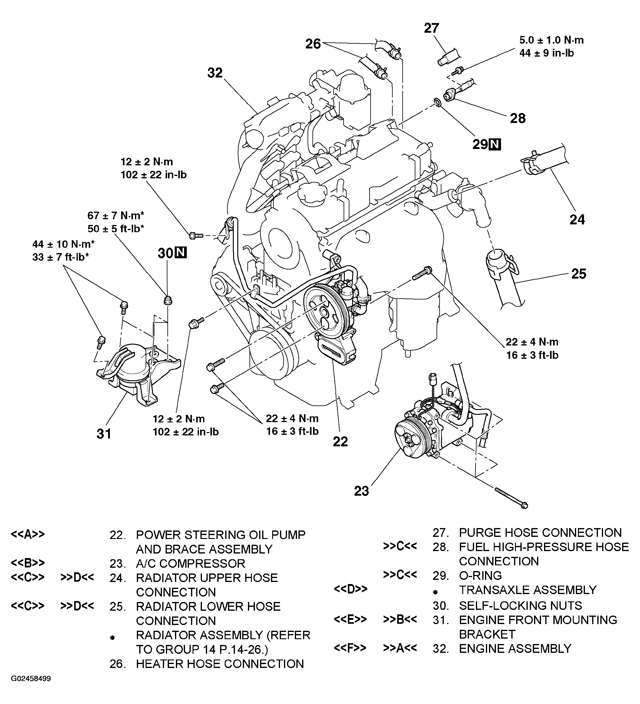 G02458499