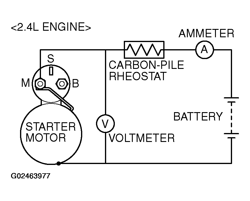 G02463977