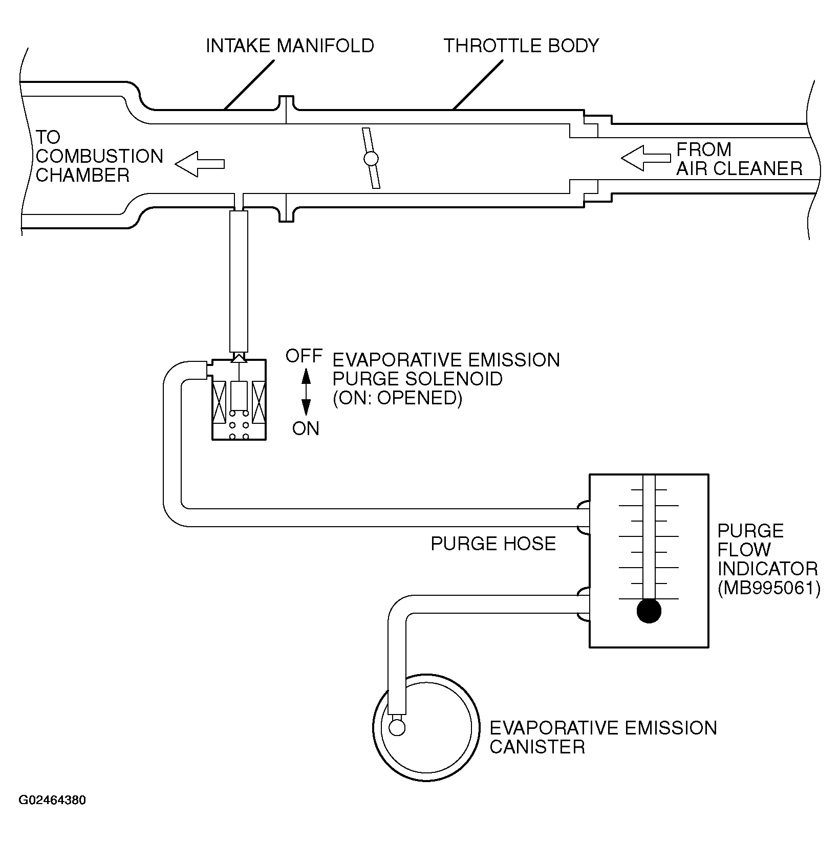 G02464380