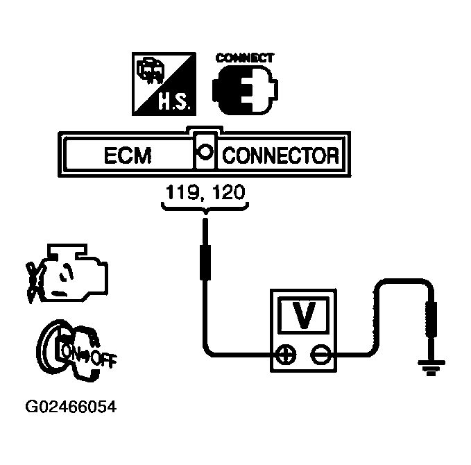 G02466054