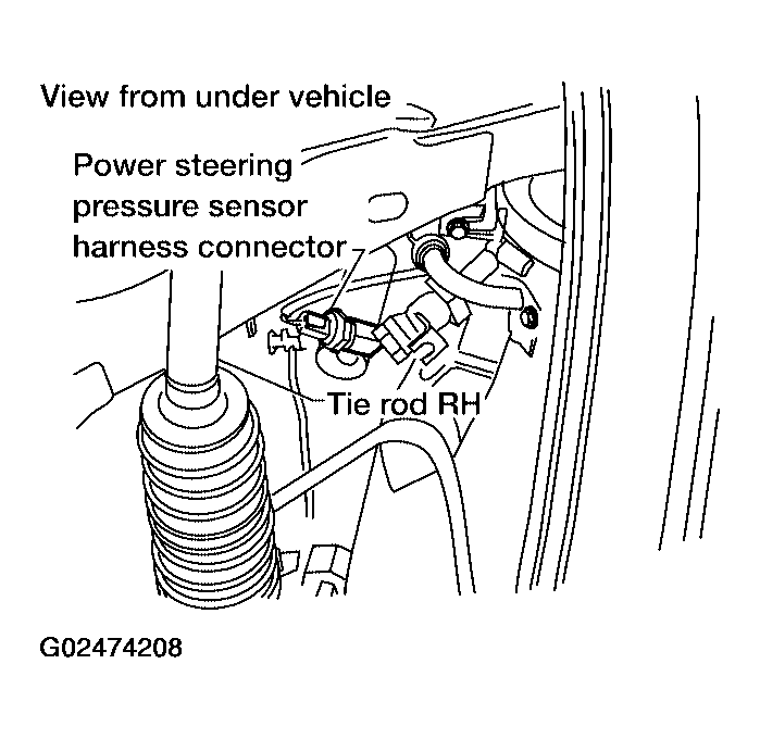 G02474208